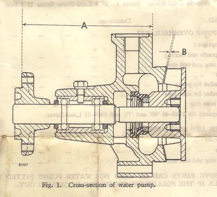 Drive Flange assembly — illustration 1